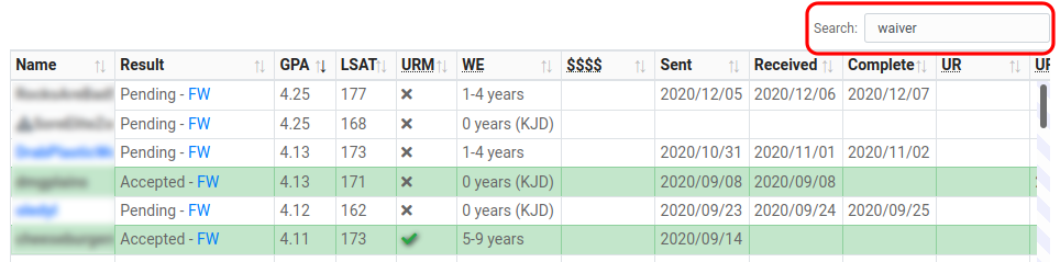 Fee waiver search